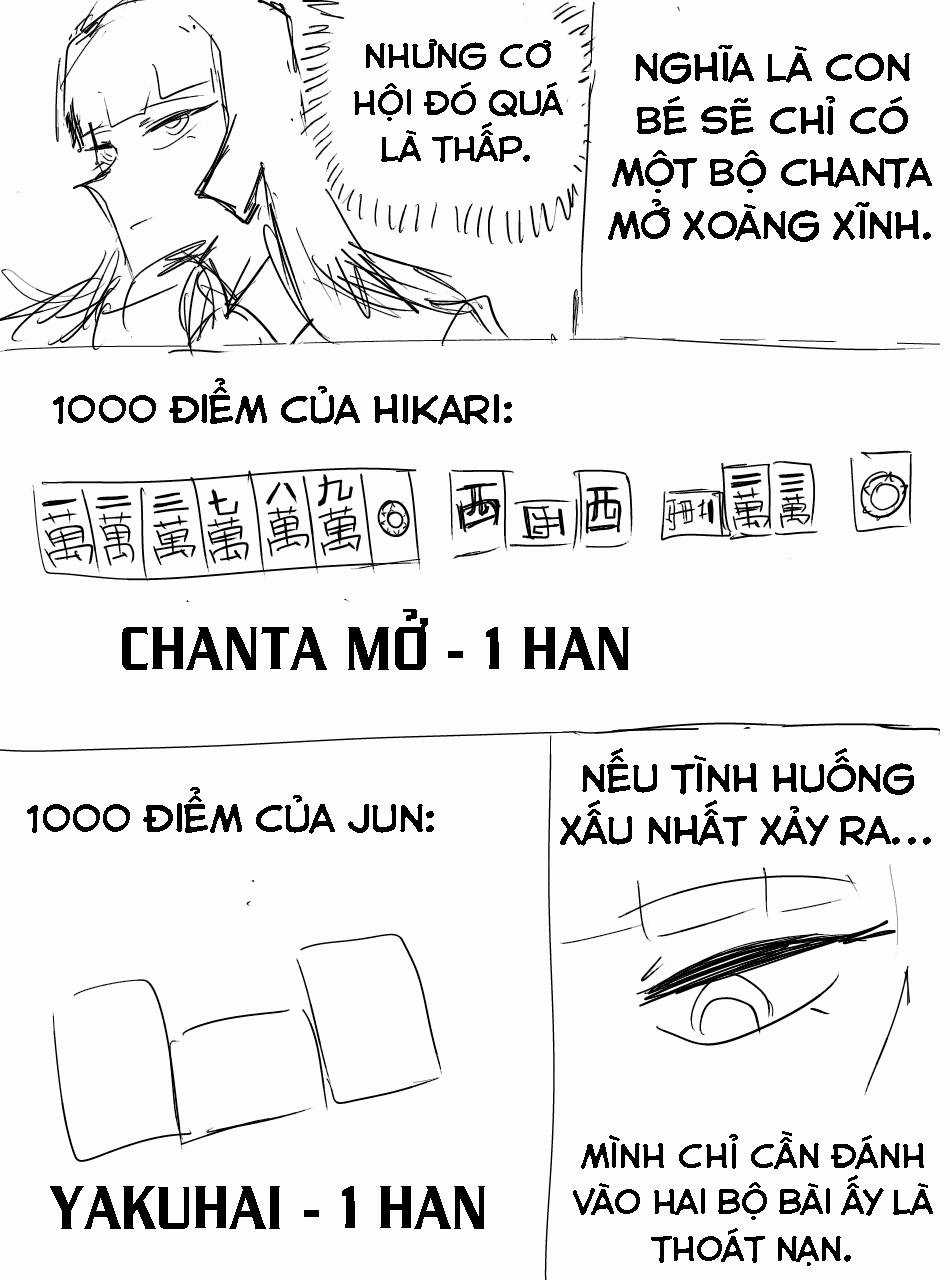 Dreams of Hikari -Mahjong Arc- Chapter 4 trang 29
