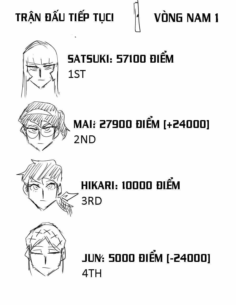 Dreams of Hikari -Mahjong Arc- Chapter 4 trang 69