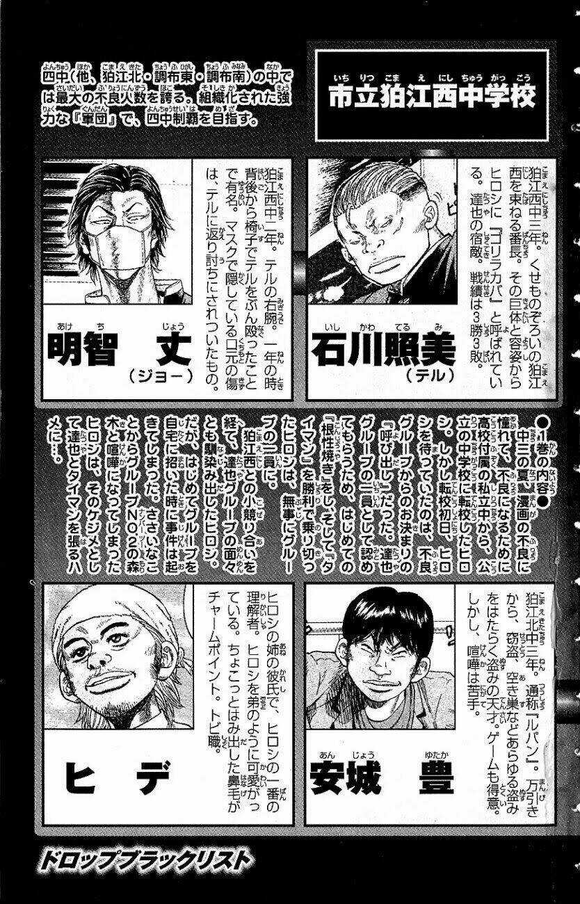 Drop Chapter 5 trang 10