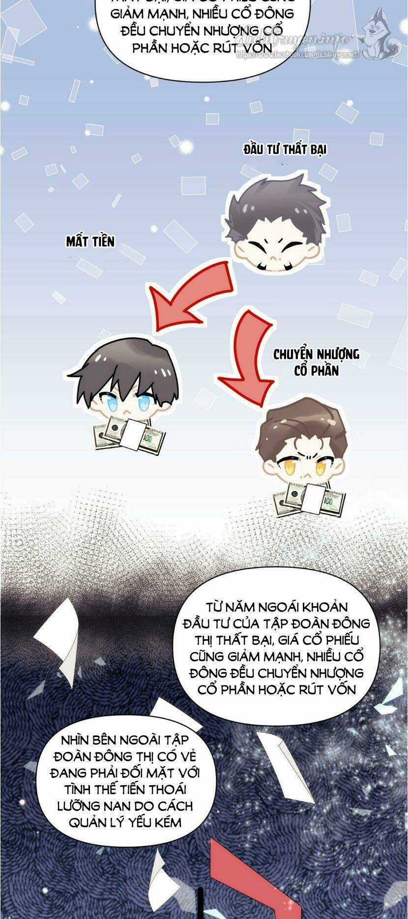 Dù Là Sói Cô Độc Cũng Có Tình Yêu Của Sẻ Nhỏ Chapter 20 trang 28