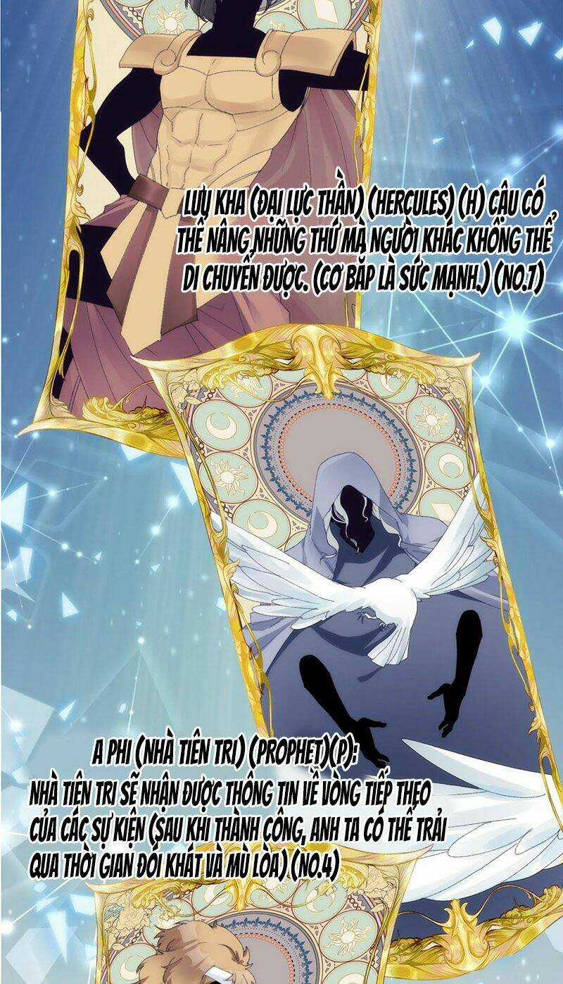 Dù Là Sói Cô Độc Cũng Có Tình Yêu Của Sẻ Nhỏ Chapter 37 trang 12