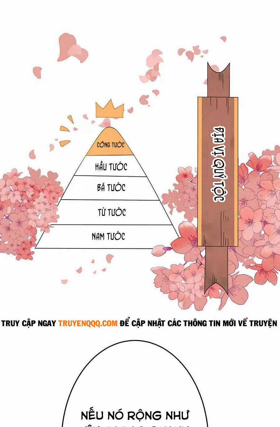 Dù Tôi Trở Thành Nhân Vật Phụ, Tôi Được Yêu Chiều Bởi Công Tước Thích Bảo Vệ Quá Mức Chapter 2 trang 28