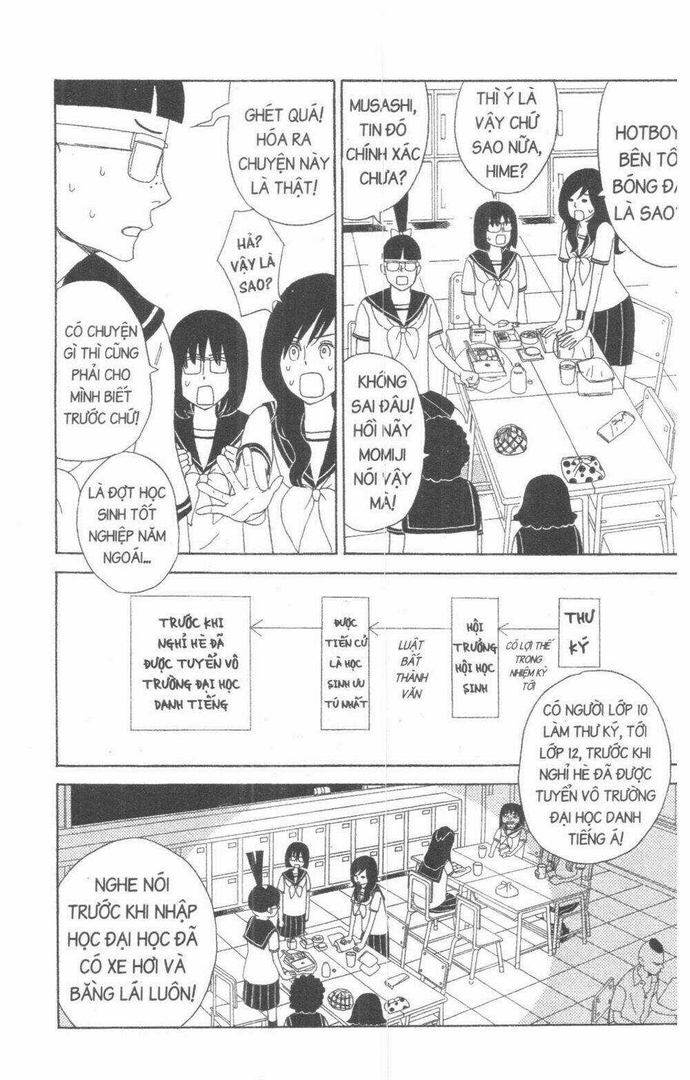 Đứa Con Của Tengu Chapter 3 trang 129