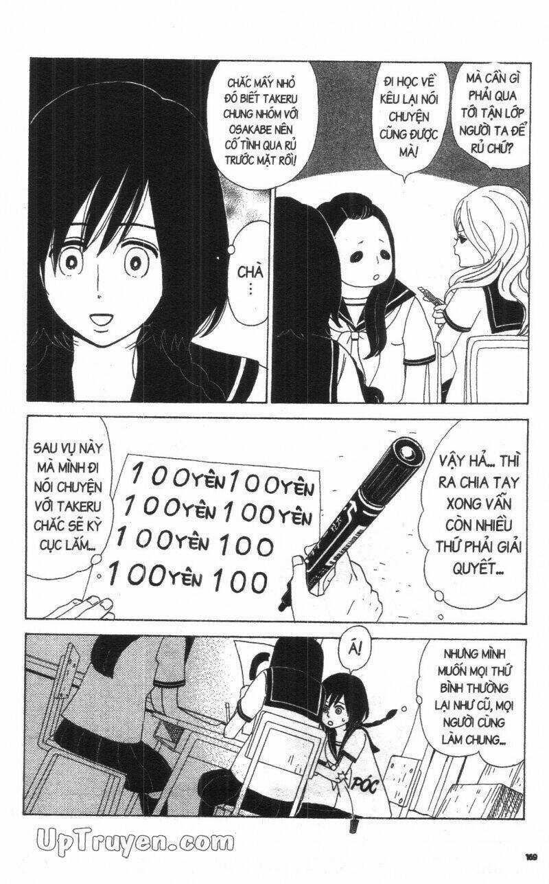 Đứa Con Của Tengu Chapter 4 trang 168