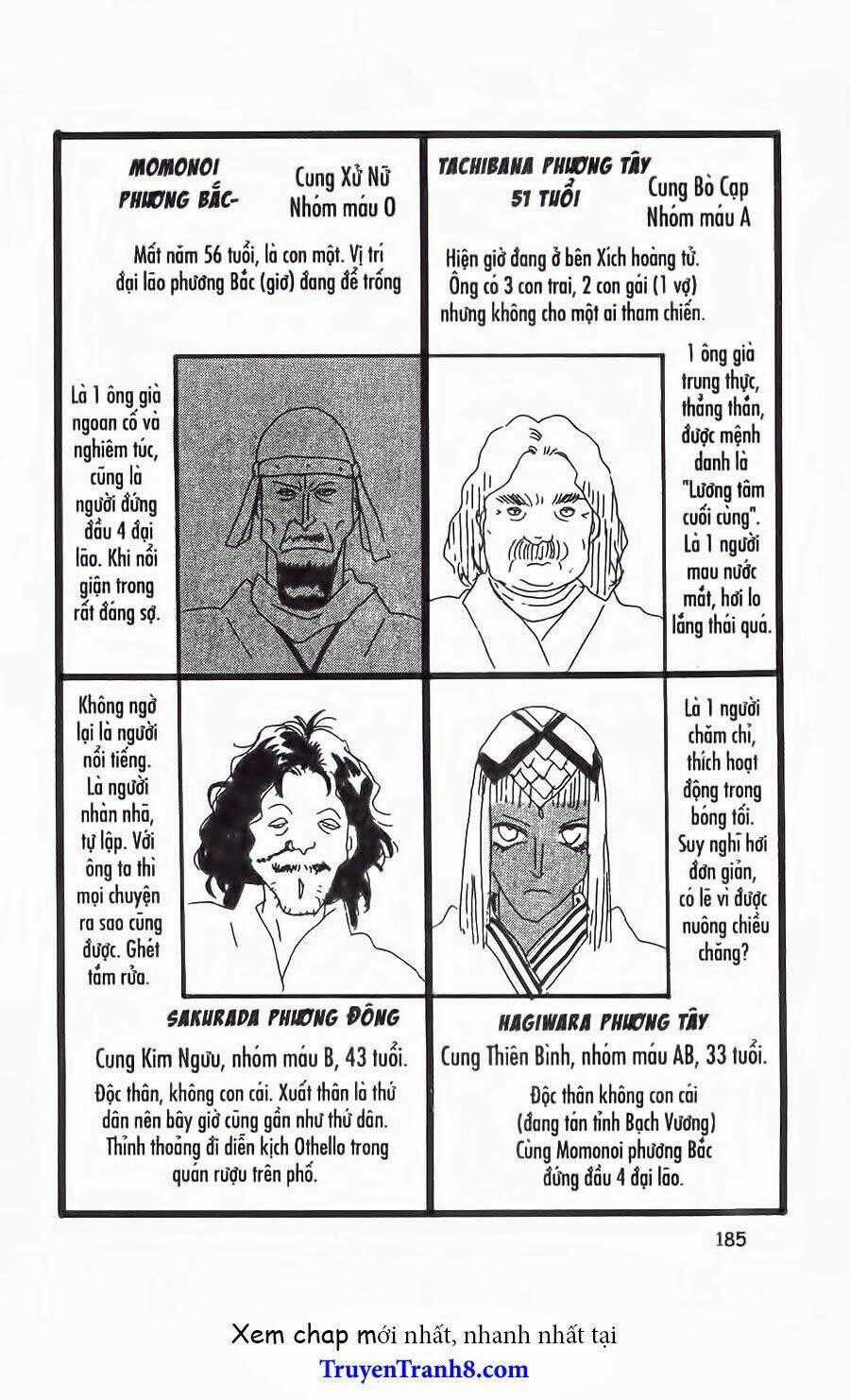 Đứa Con Số Phận Chapter 85.2 trang 28