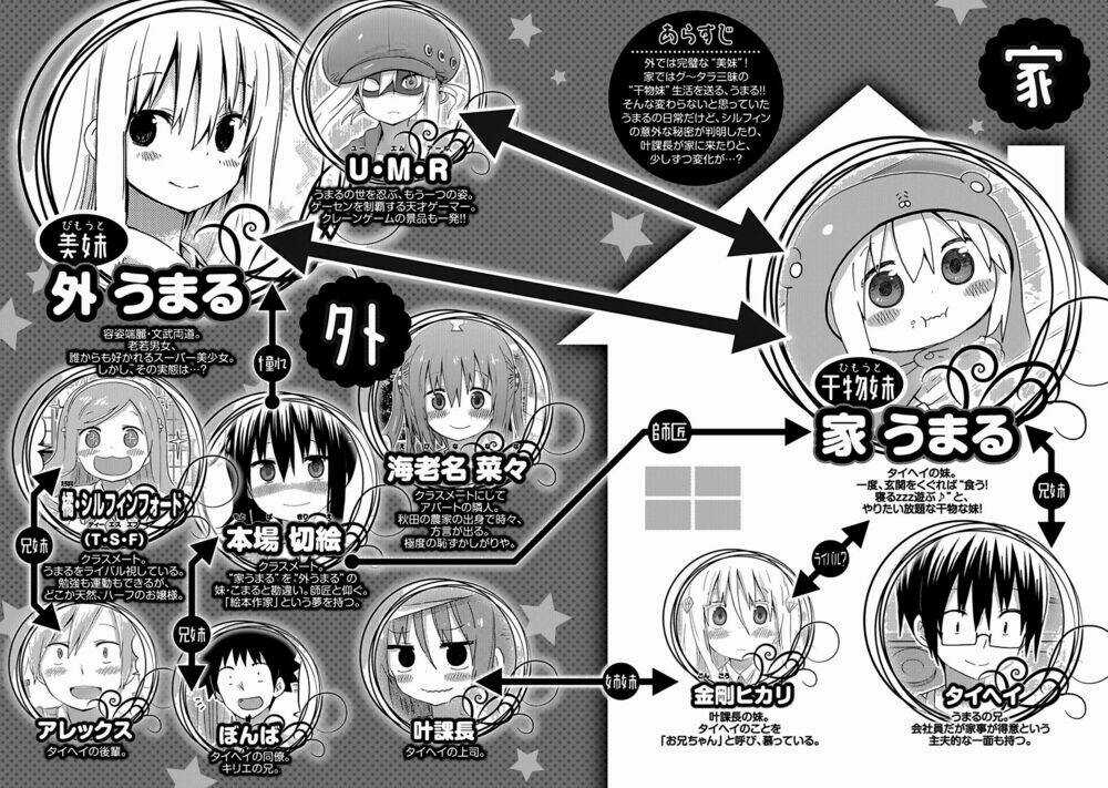 Đứa Em Gái Hai Mặt Chapter 162 trang 4