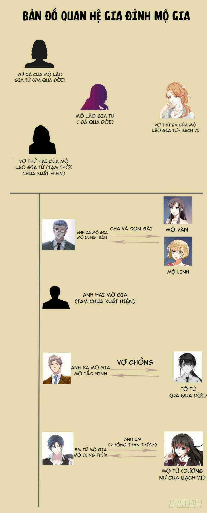 Dục Vọng Của Ác Ma Chapter 31 trang 24