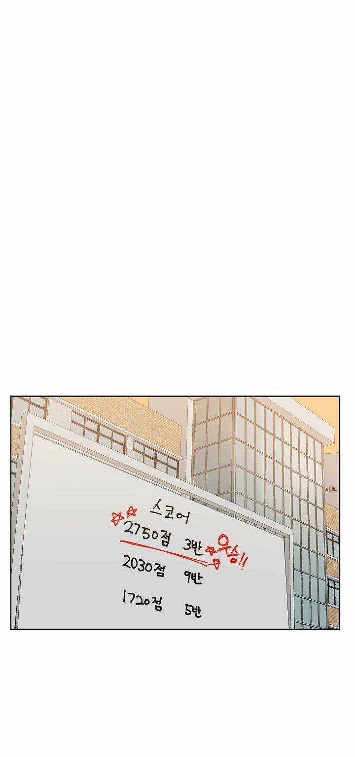 Đừng Lại Gần Giới Hạn 10M Của Tôi Chapter 75 trang 49