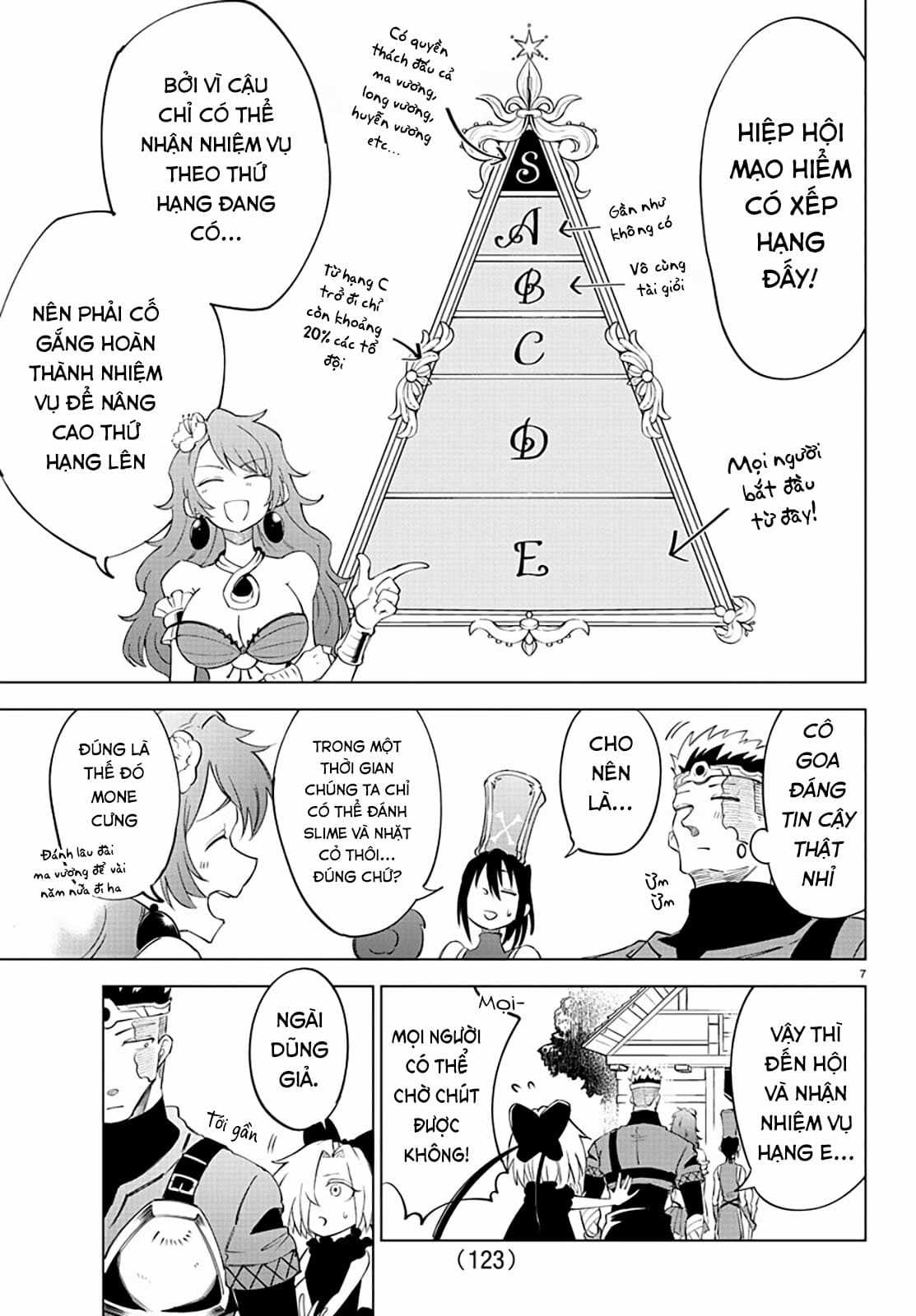 Dũng sĩ hay ngất và những nàng công chúa sát thủ Chapter 4 trang 7