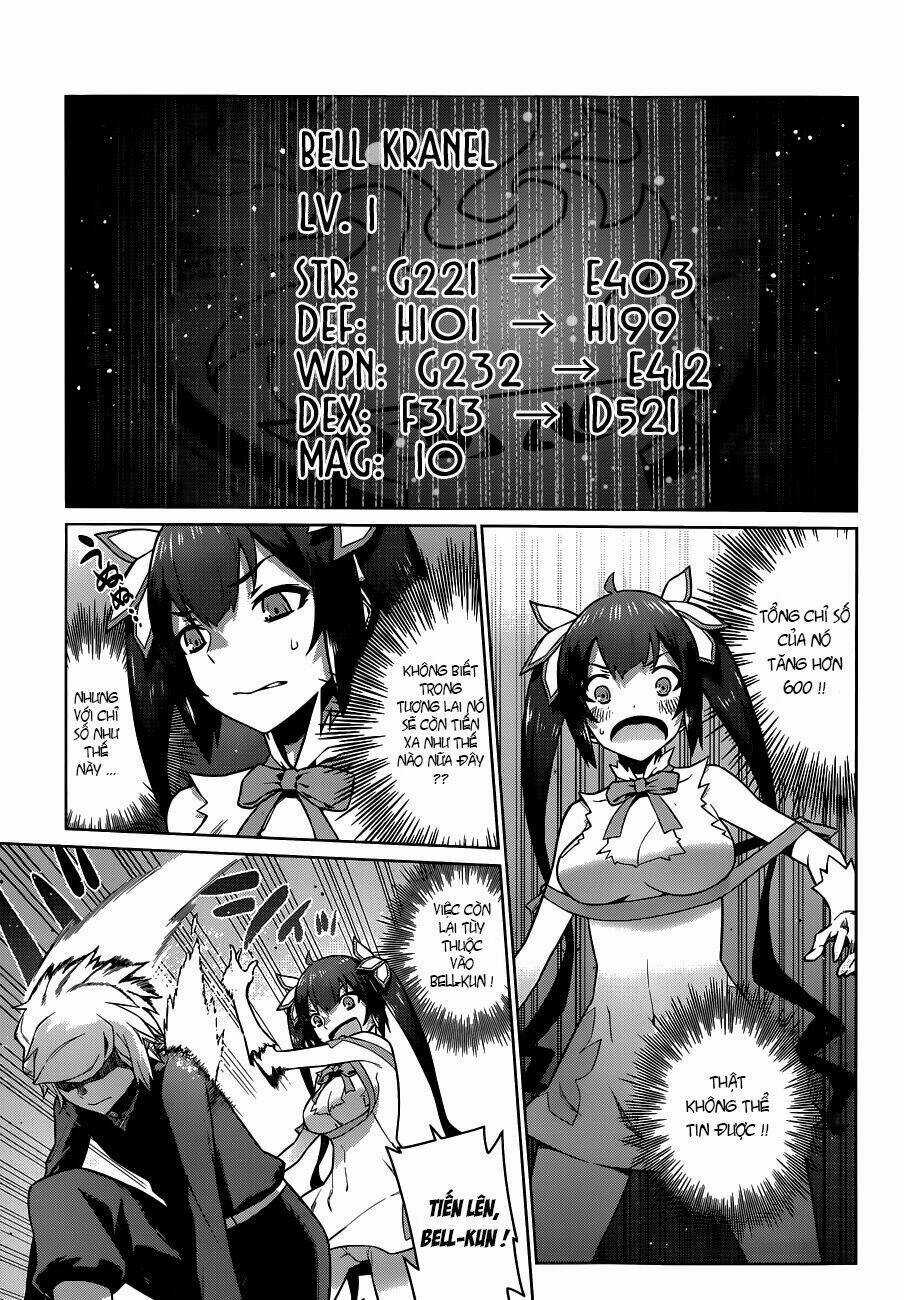 Dungeon Ni Deai O Motomeru No Wa Machigatte Iru Darou Ka Chapter 12 trang 7