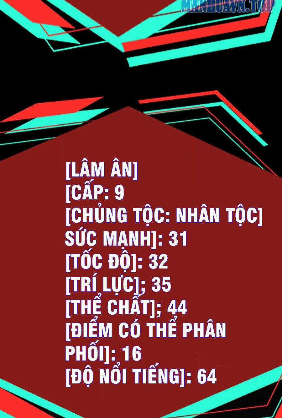 Dược Sư Kì Lạ: Bệnh Nhân Của Tôi Đều Rất Khủng Bố Chapter 75 trang 1