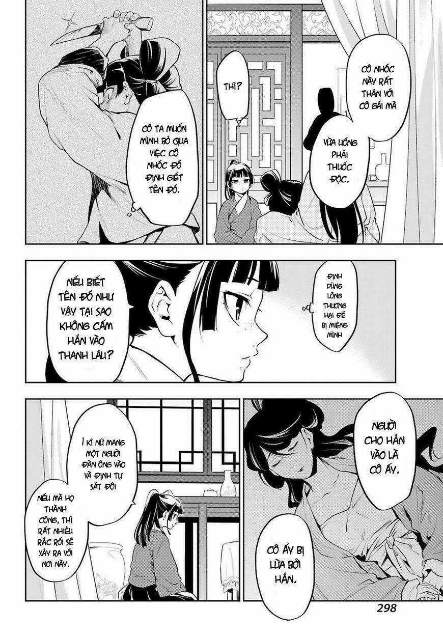 Dược Sư Tự Sự - Nhật Ký Giải Mã Bí Ẩn Chốn Hậu Cung Của Maomao Chapter 12 trang 17
