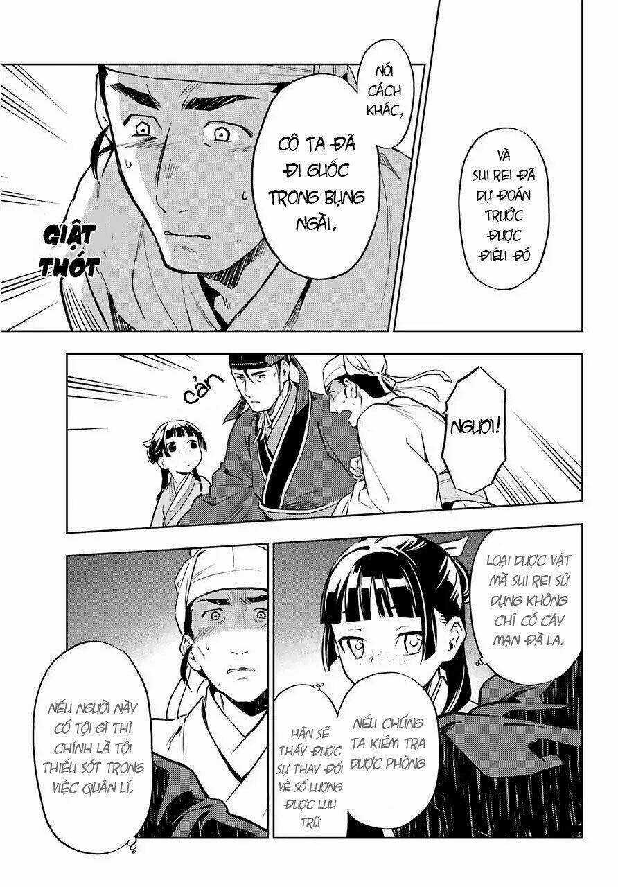 Dược Sư Tự Sự - Nhật Ký Giải Mã Bí Ẩn Chốn Hậu Cung Của Maomao Chapter 35.2 trang 8