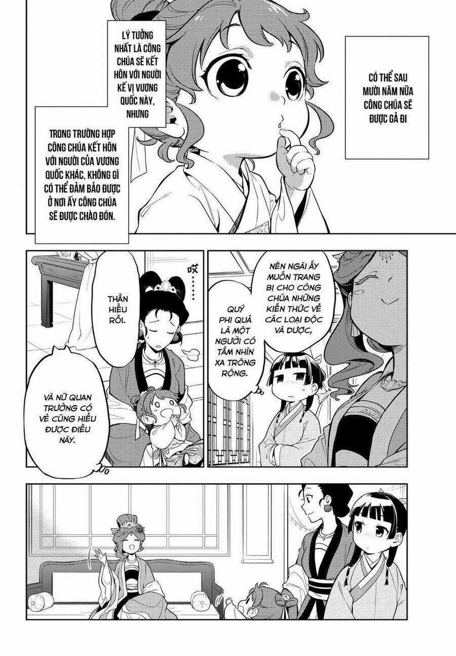 Dược Sư Tự Sự - Nhật Ký Giải Mã Bí Ẩn Chốn Hậu Cung Của Maomao Chapter 42 trang 5
