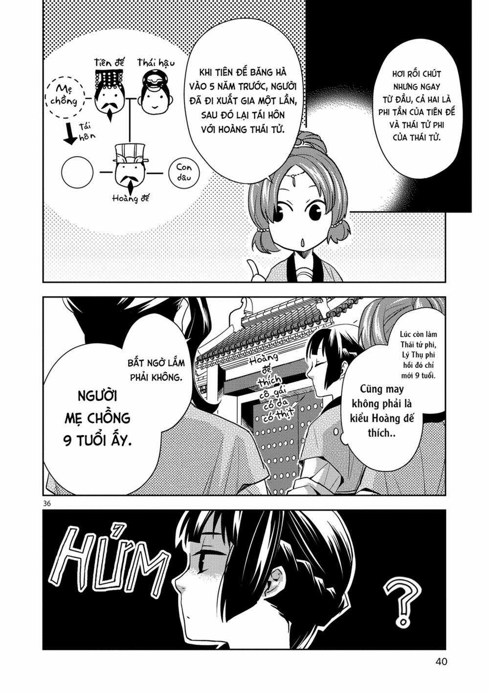 Dược Sư Tự Sự - Nhật Ký Giải Mã Bí Ẩn Chốn Hậu Cung Của Maomao Chapter 6 trang 34