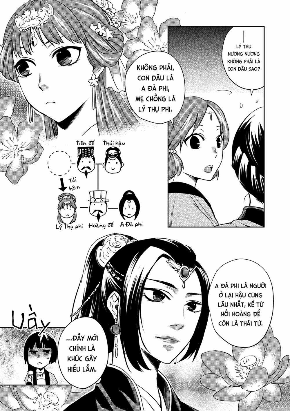 Dược Sư Tự Sự - Nhật Ký Giải Mã Bí Ẩn Chốn Hậu Cung Của Maomao Chapter 6 trang 35