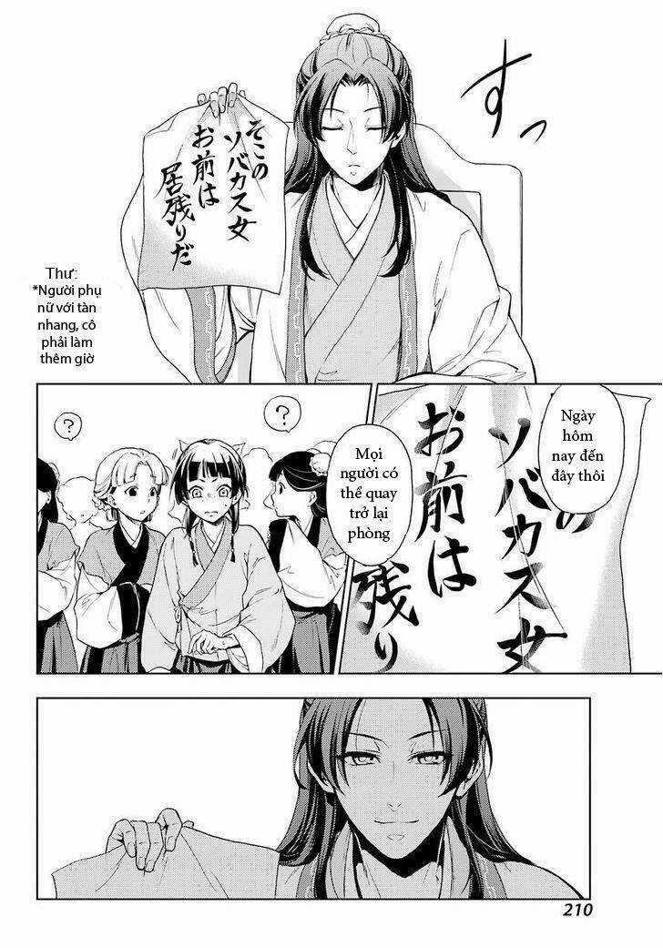 Dược Sư Tự Sự Chapter 1 trang 32