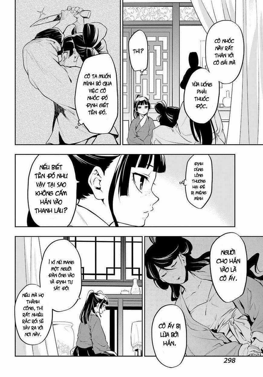 Dược Sư Tự Sự Chapter 12 trang 18