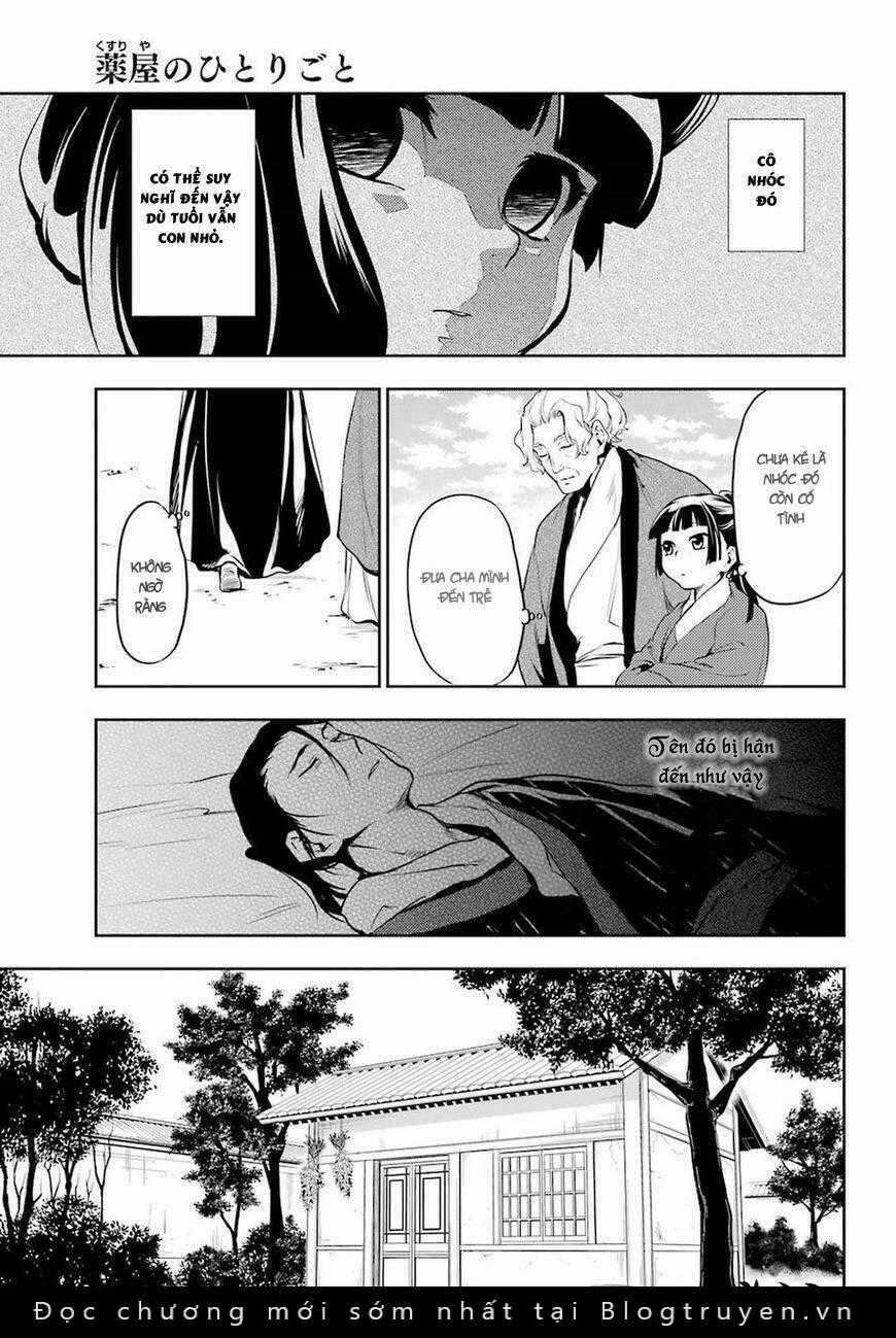 Dược Sư Tự Sự Chapter 12 trang 21