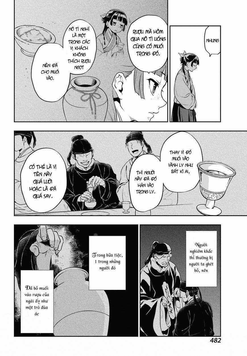 Dược Sư Tự Sự Chapter 14 trang 6