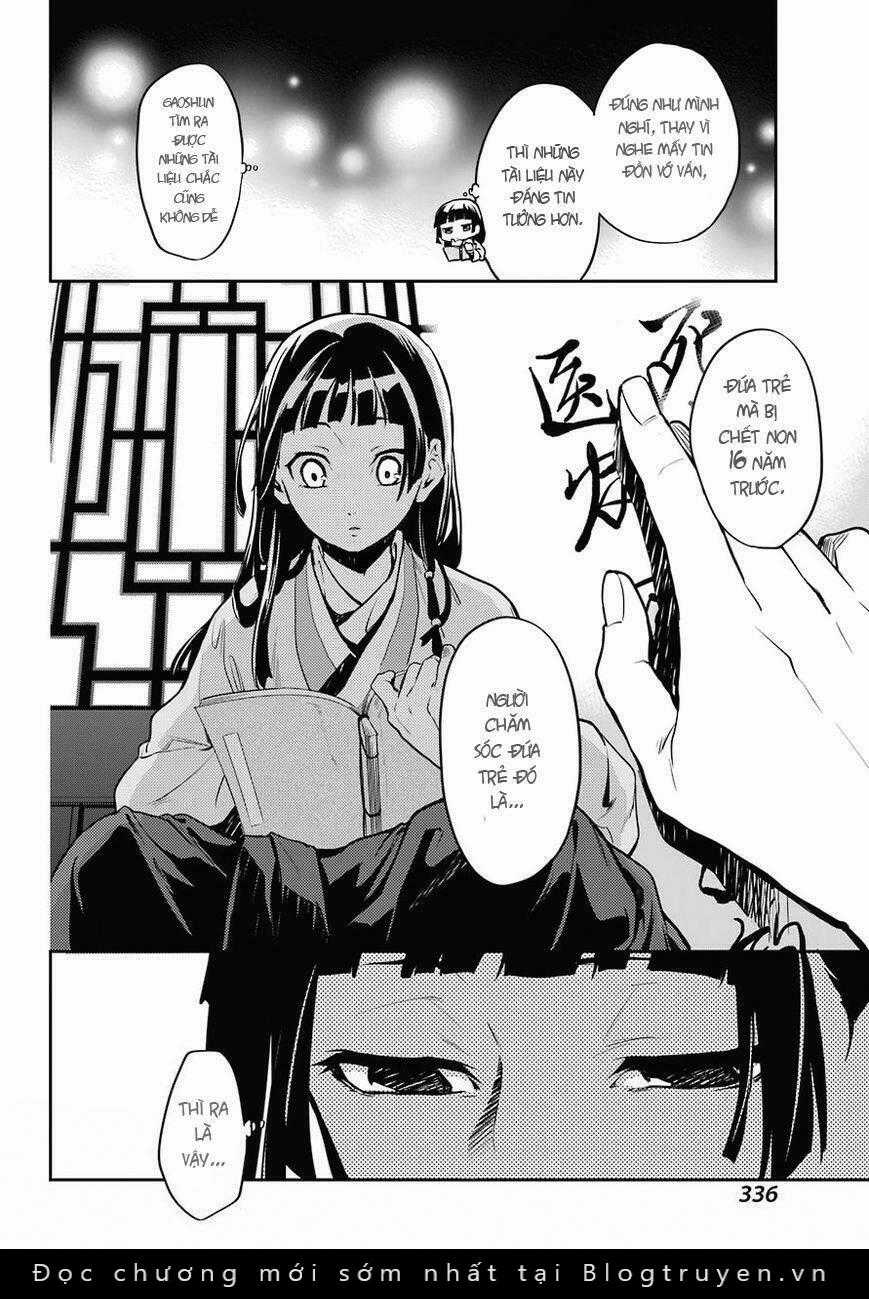 Dược Sư Tự Sự Chapter 16 trang 36