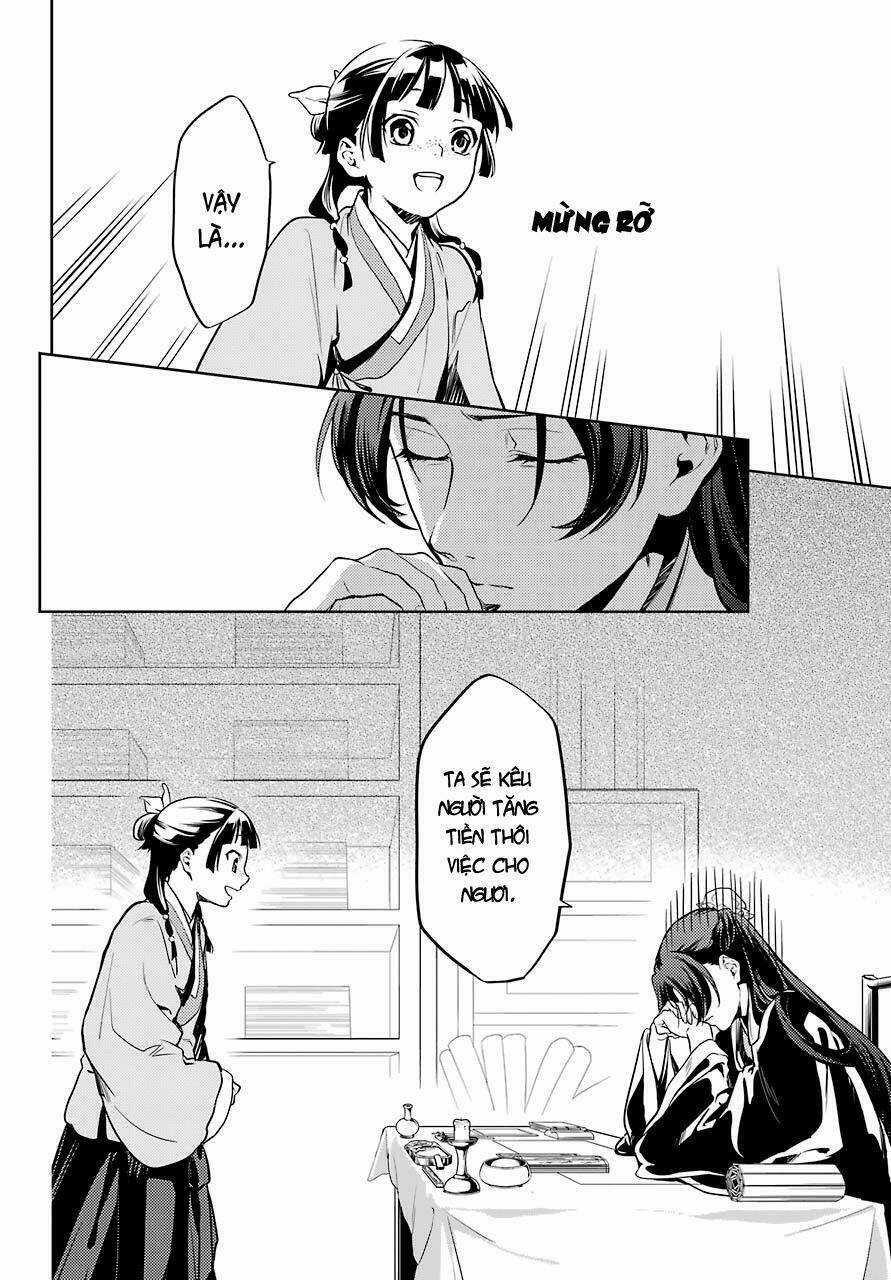 Dược Sư Tự Sự Chapter 19 trang 14