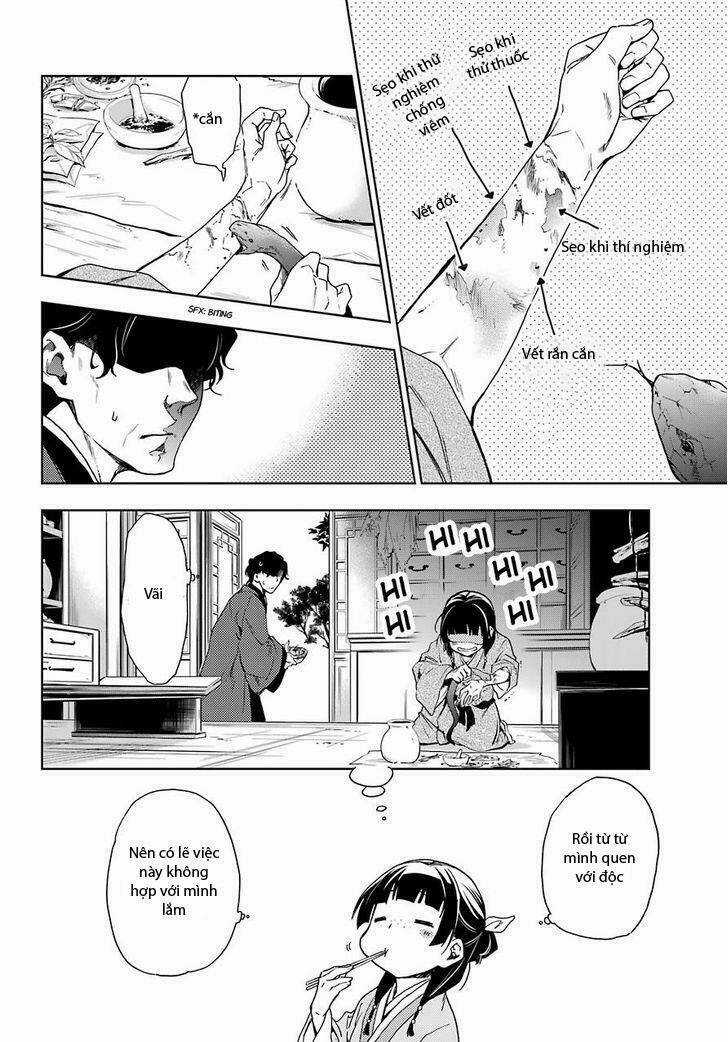 Dược Sư Tự Sự Chapter 2 trang 16