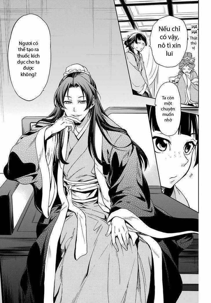 Dược Sư Tự Sự Chapter 2 trang 33