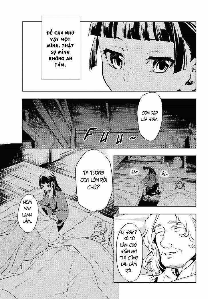 Dược Sư Tự Sự Chapter 21 trang 7