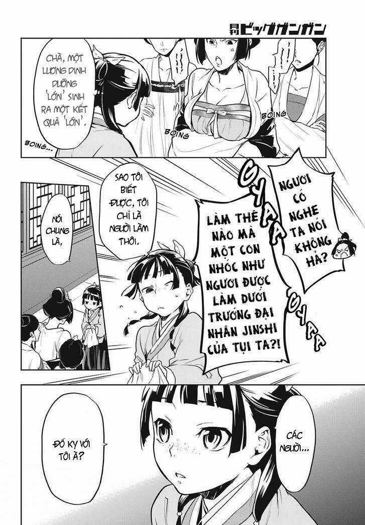 Dược Sư Tự Sự Chapter 22 trang 8