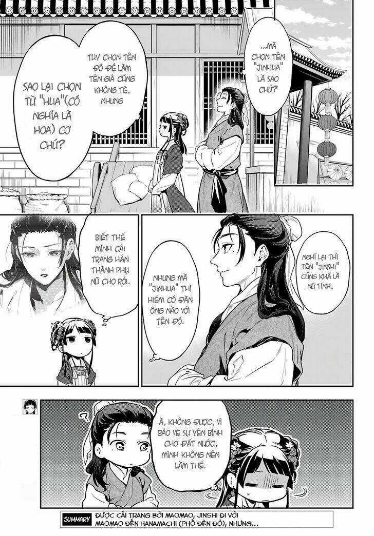 Dược Sư Tự Sự Chapter 28 trang 12