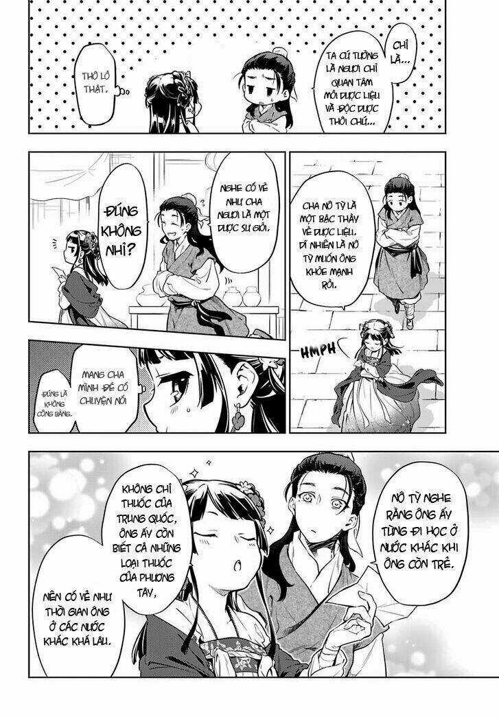 Dược Sư Tự Sự Chapter 29 trang 5