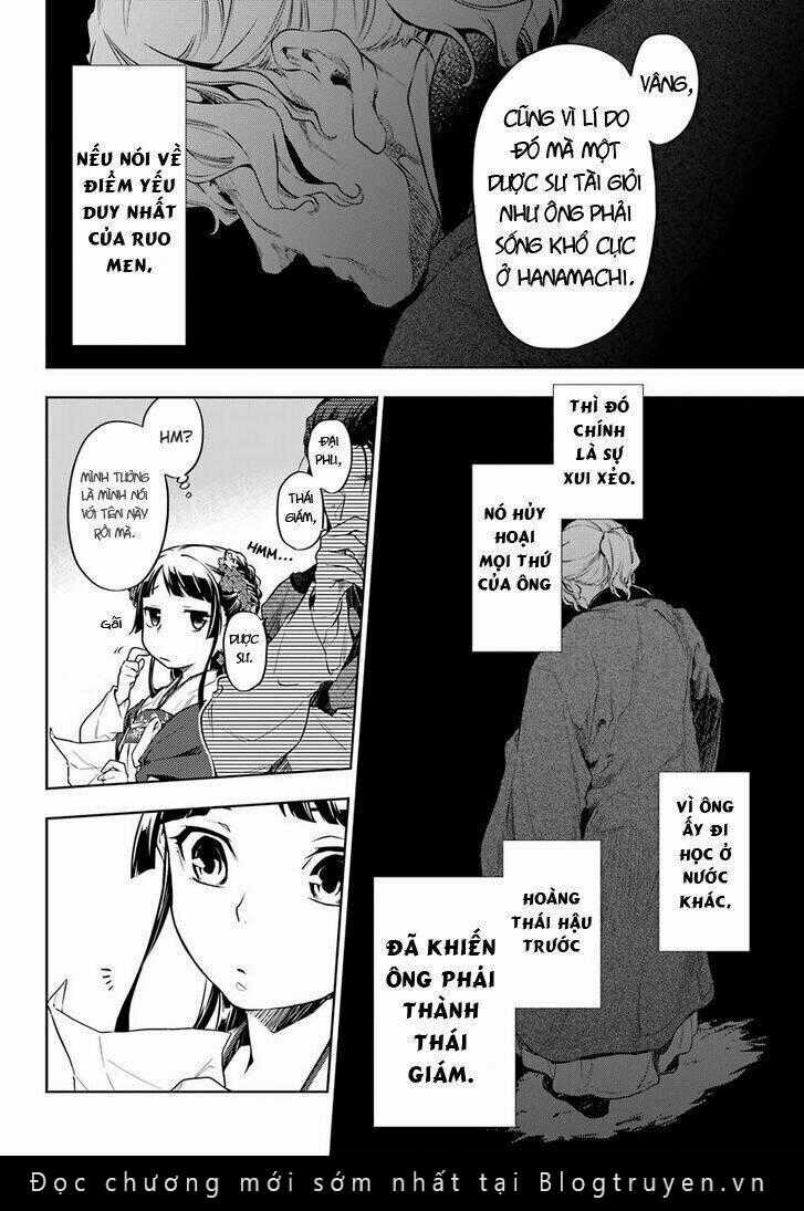 Dược Sư Tự Sự Chapter 29 trang 7