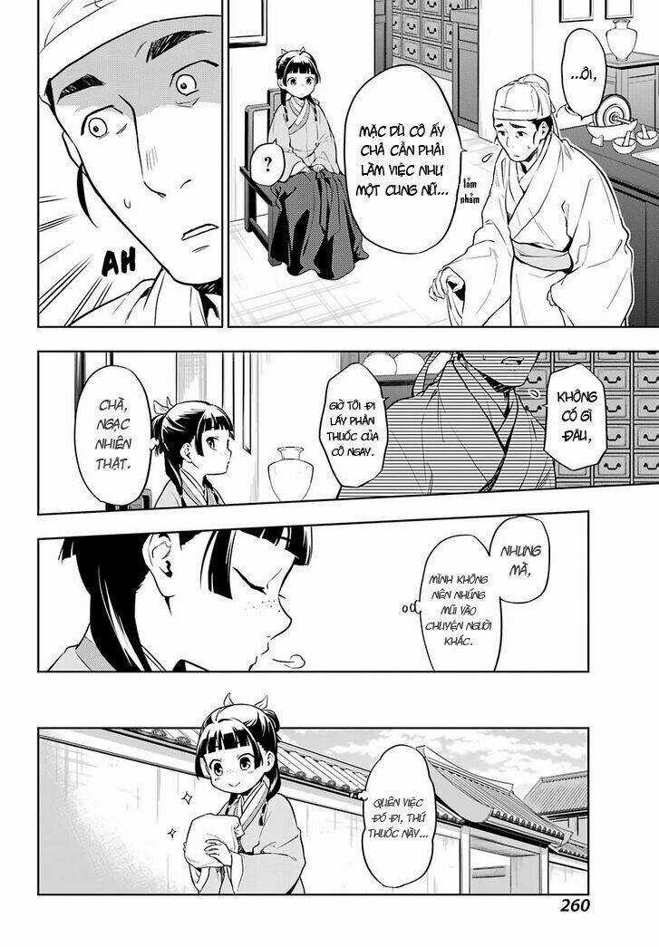 Dược Sư Tự Sự Chapter 32 trang 10