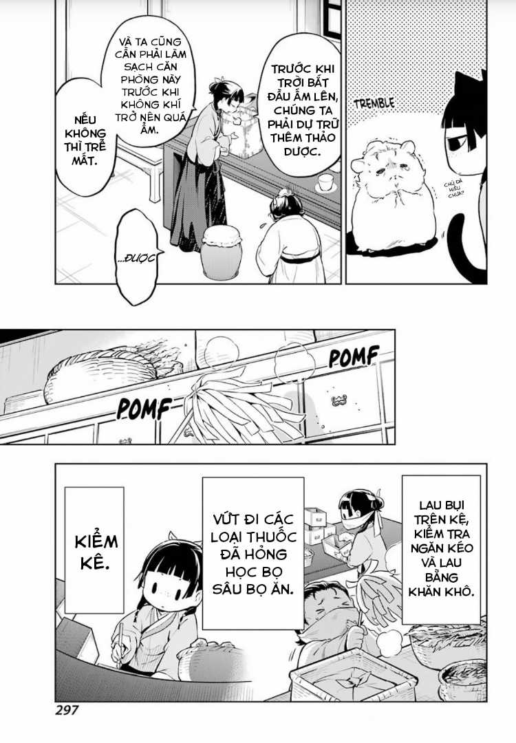 Dược Sư Tự Sự Chapter 35 trang 11