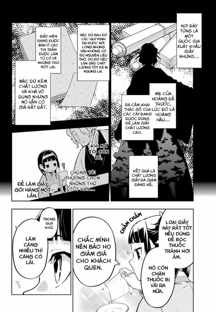 Dược Sư Tự Sự Chapter 35 trang 14