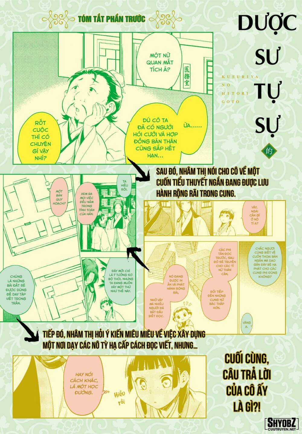 Dược Sư Tự Sự Chapter 44 trang 13