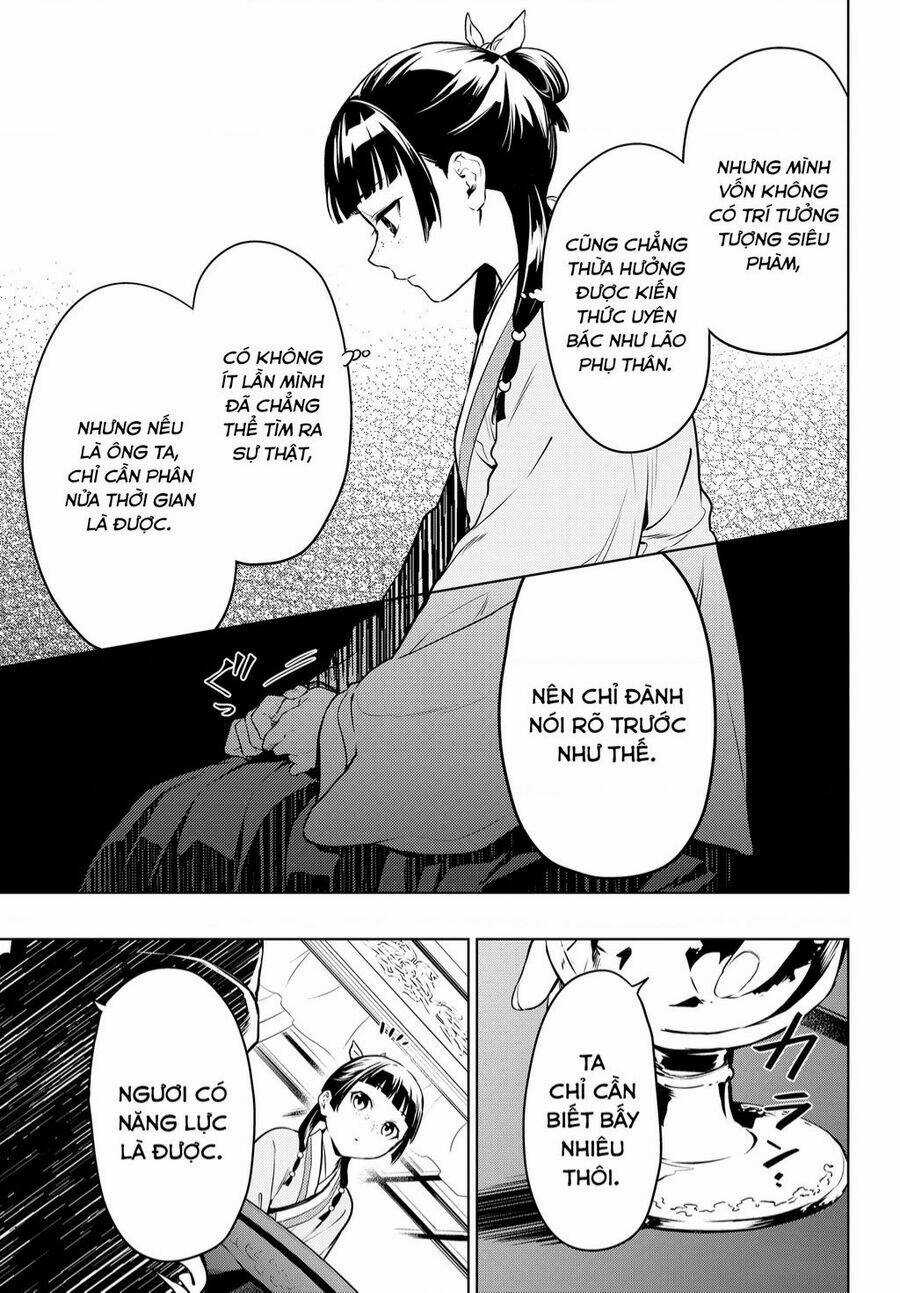 Dược Sư Tự Sự Chapter 55 trang 17