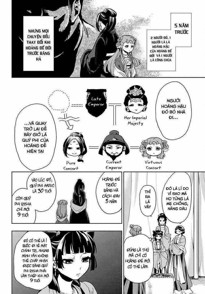 Dược Sư Tự Sự Chapter 7 trang 14