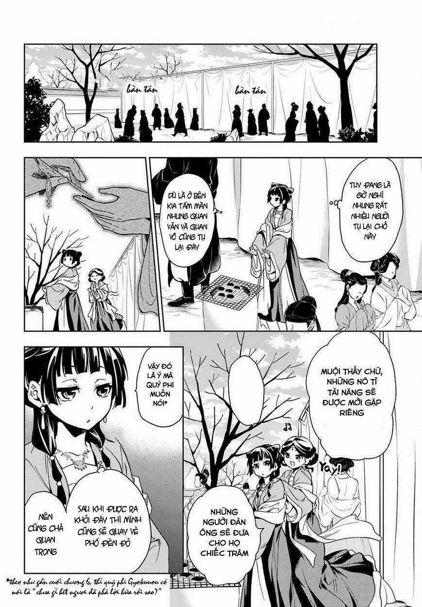 Dược Sư Tự Sự Chapter 7 trang 20