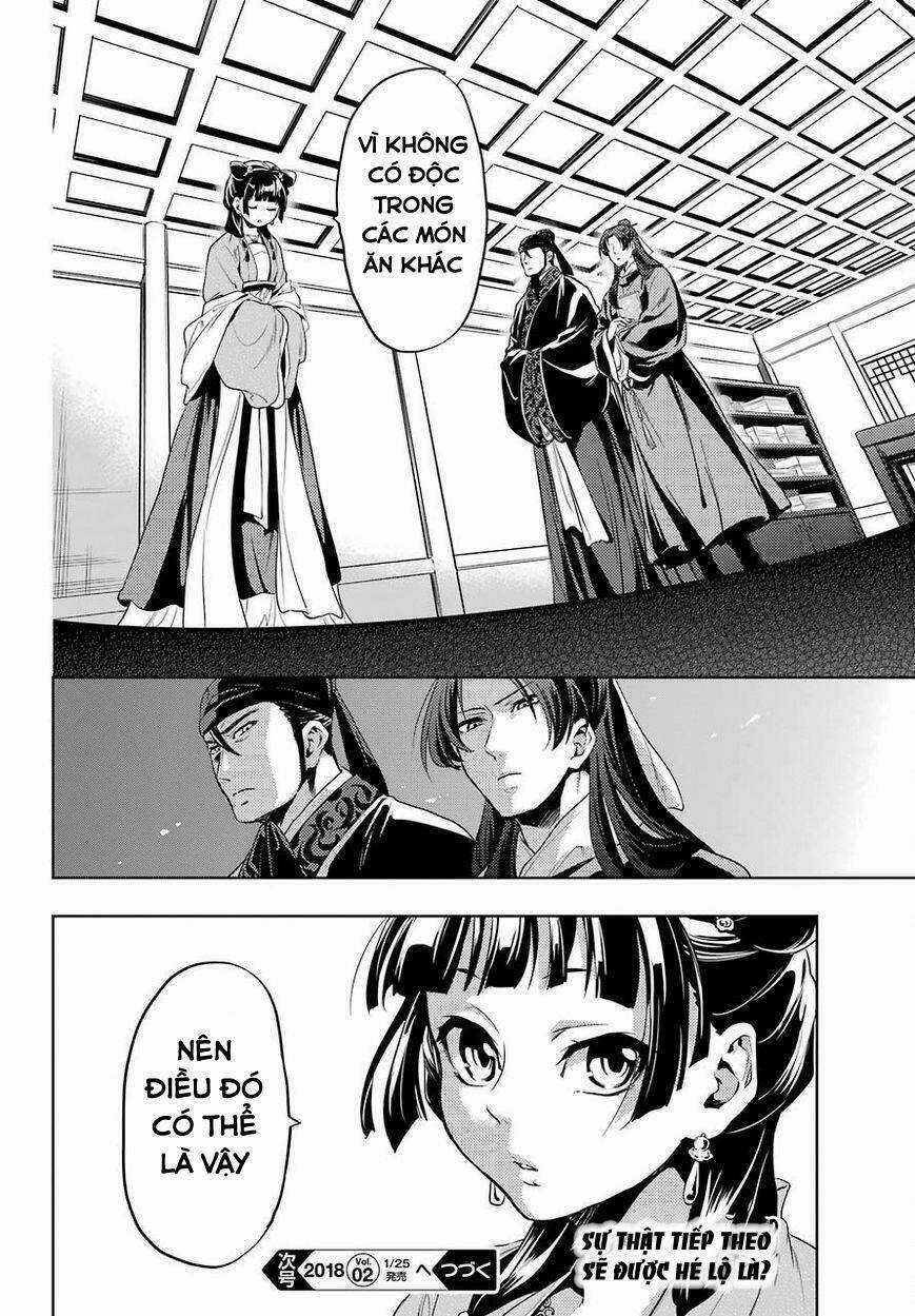 Dược Sư Tự Sự Chapter 8 trang 34