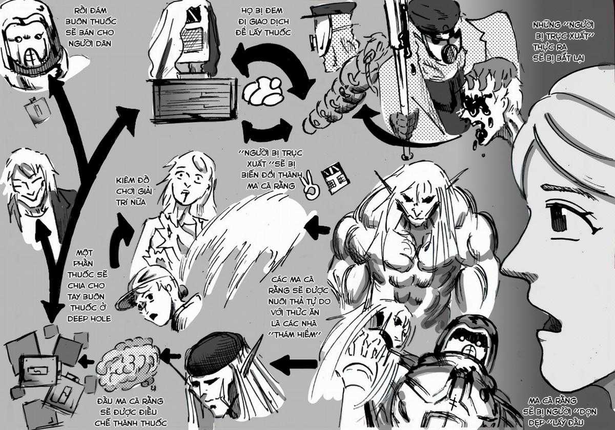 Dưới Thành Phố Chúng Ta Sống Chapter 2 trang 8