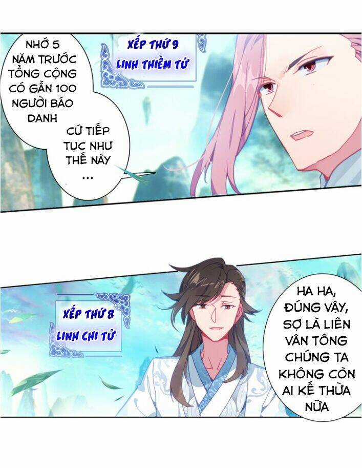 Duy Ngã Độc Tiên Chapter 2 trang 4
