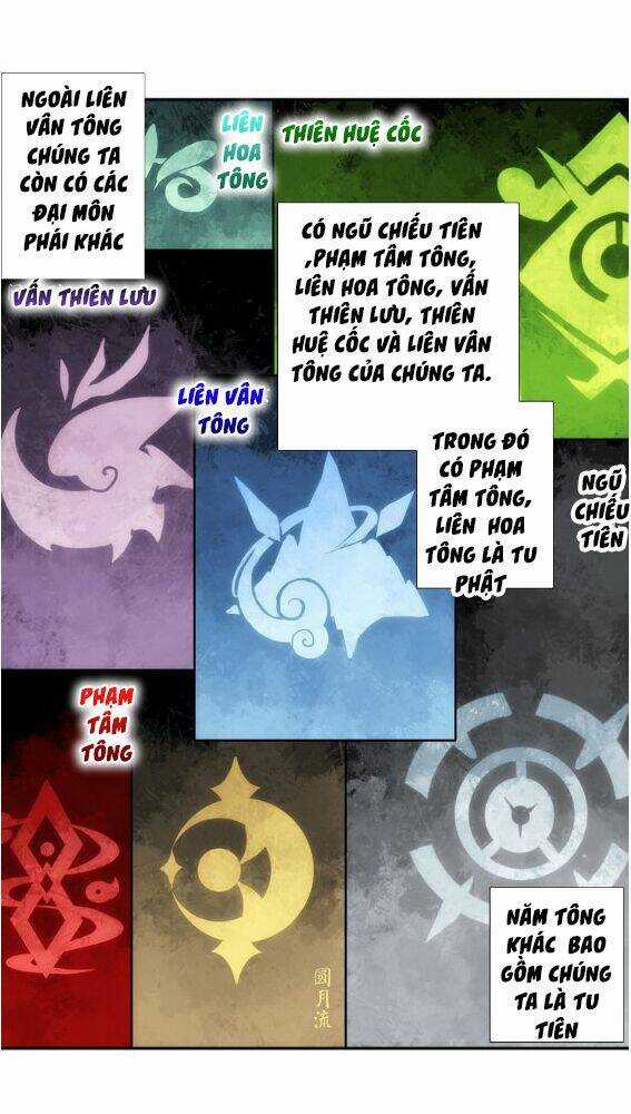 Duy Ngã Độc Tiên Chapter 4 trang 7