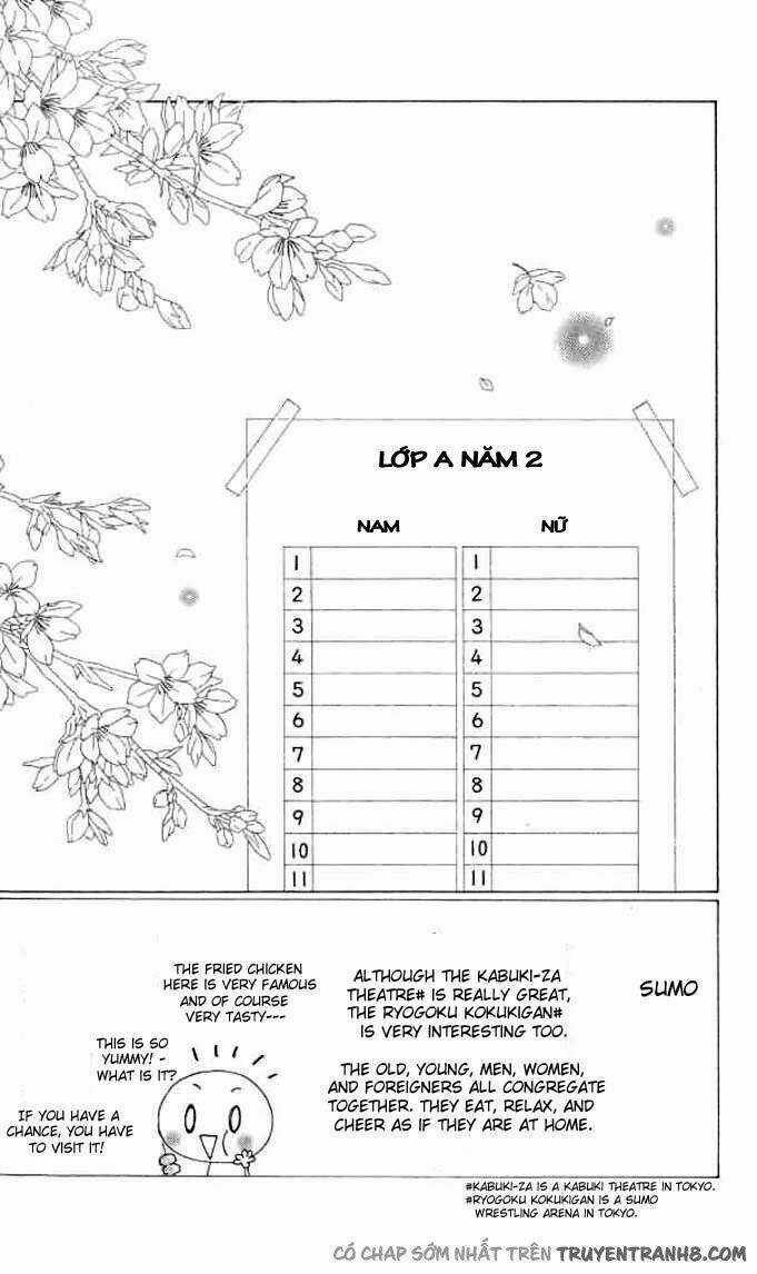 Eensy-Weensy Monster Chapter 5 trang 2