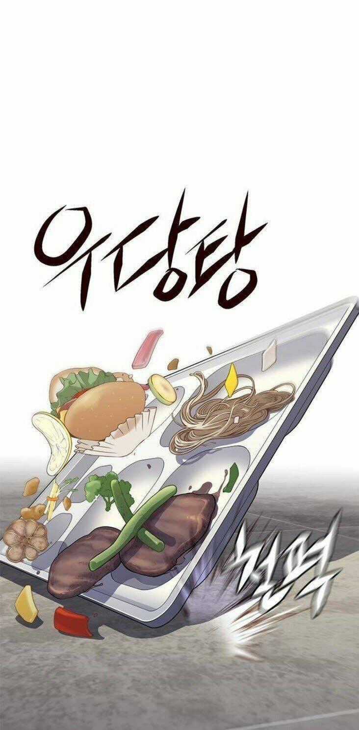 Eleceed - Hoá Thân Thành Mèo Chapter 147 trang 1