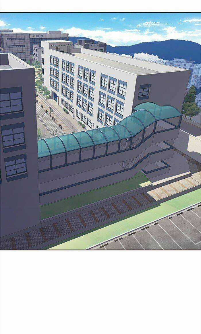 Eleceed - Hoá Thân Thành Mèo Chapter 37 trang 71