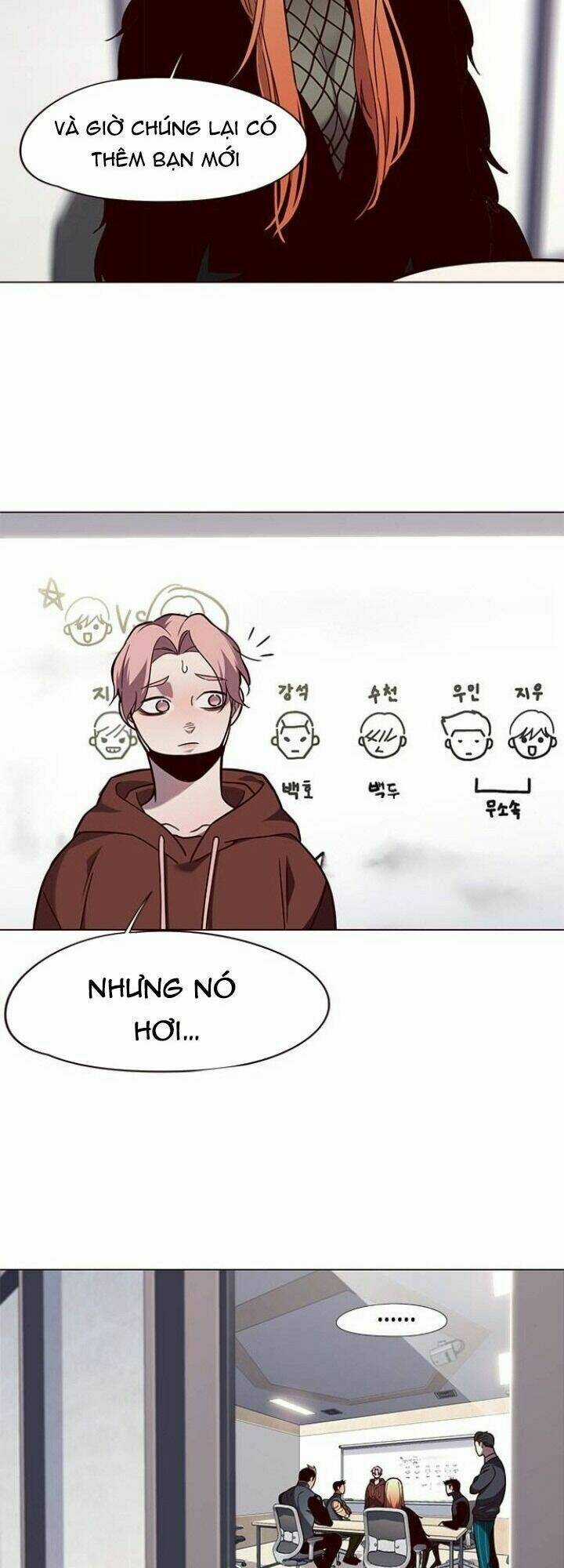 Eleceed - Hoá Thân Thành Mèo Chapter 90 trang 29