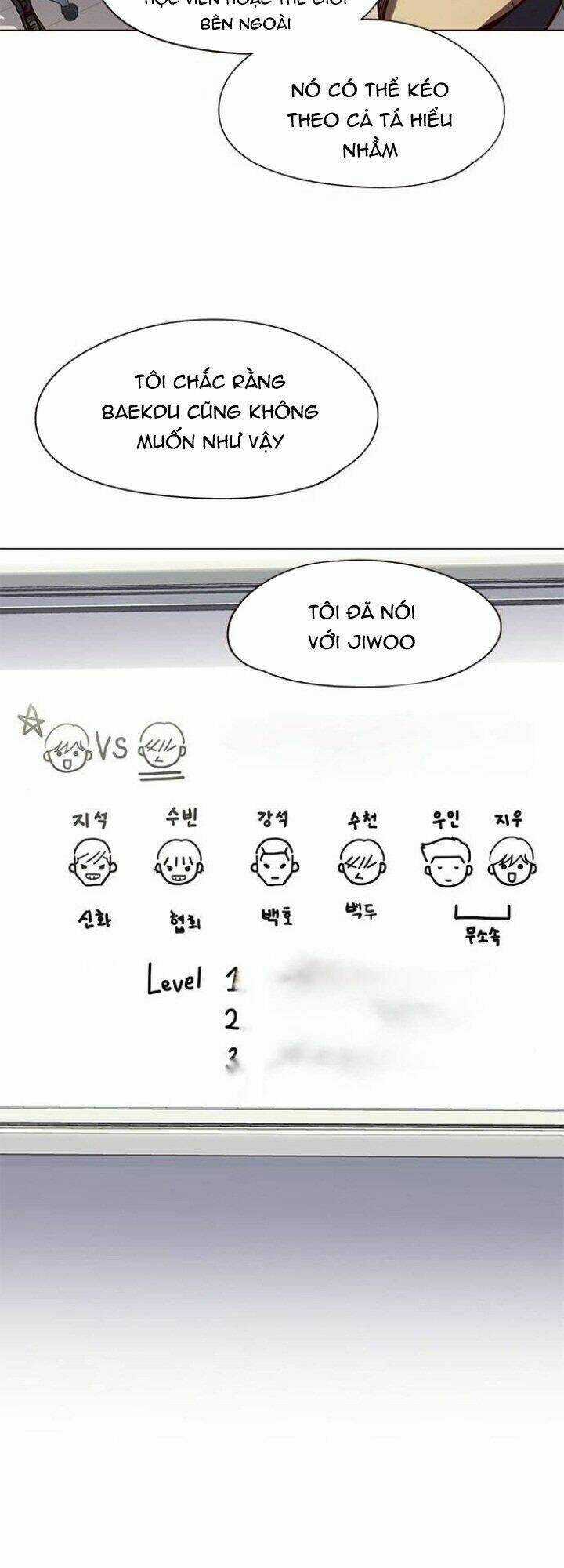 Eleceed - Hoá Thân Thành Mèo Chapter 90 trang 34