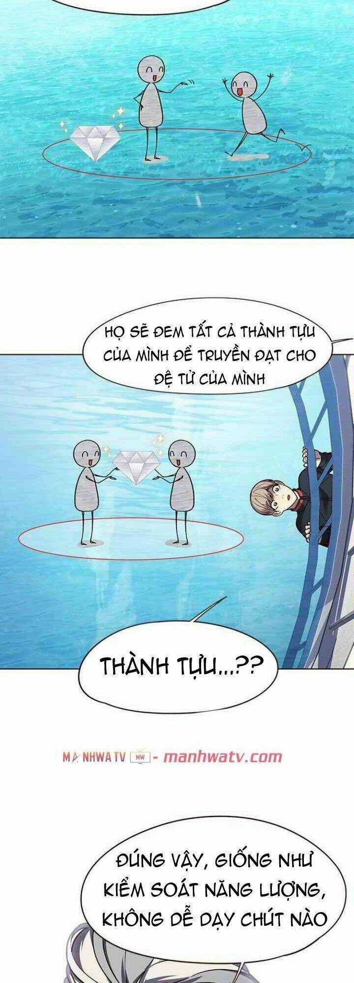 Eleceed - Hoá Thân Thành Mèo Chapter 93 trang 20